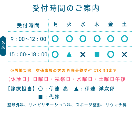 診療時間