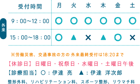 診療時間