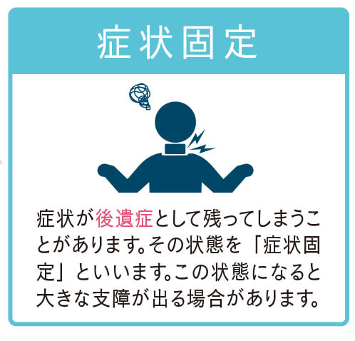 交通事故後の通い方4