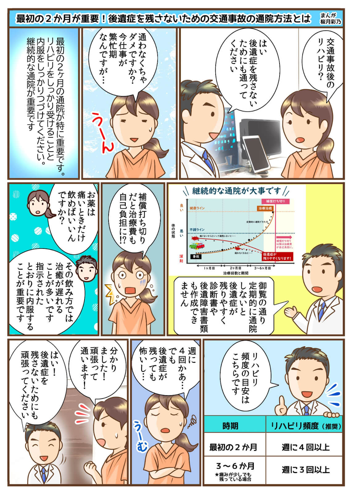 漫画