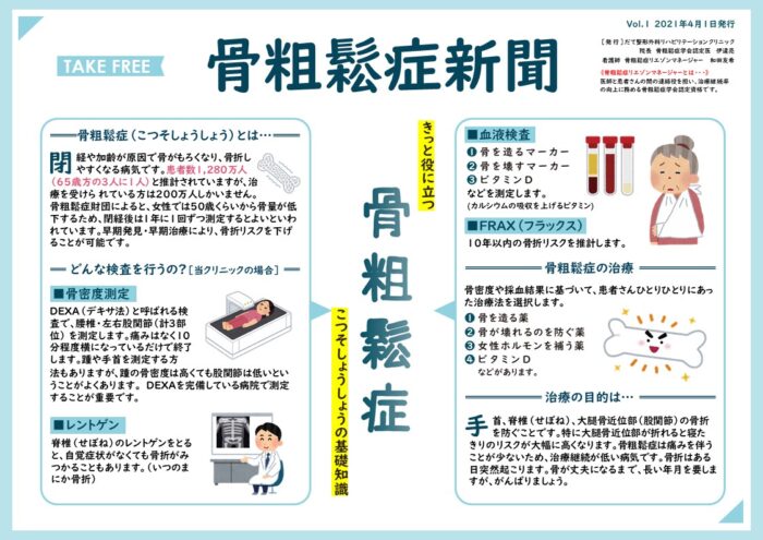 骨粗鬆症新聞