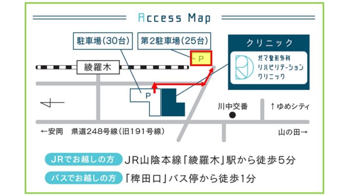 第2駐車場完成！