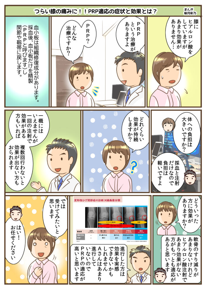 Prp 6 漫画 下関市綾羅木本町の整形外科 リハビリ リウマチ科 だて整形外科リハビリテーションクリニック Prp 6 漫画 下関市綾羅木本町の整形外科 リハビリ リウマチ科 だて整形外科リハビリテーションクリニック